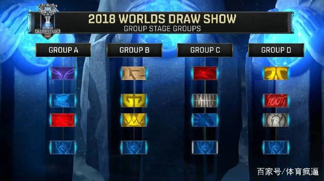 来时候好好的，回不去了！部分参加TI选手滞留罗马尼亚